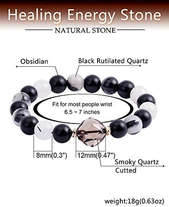 Triple Protection Bracelets